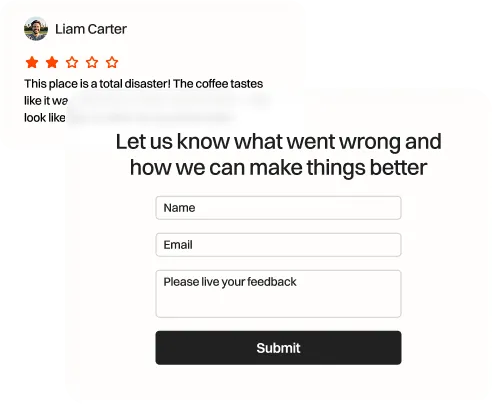 A private feedback form used to collect detail from an unhappy customer